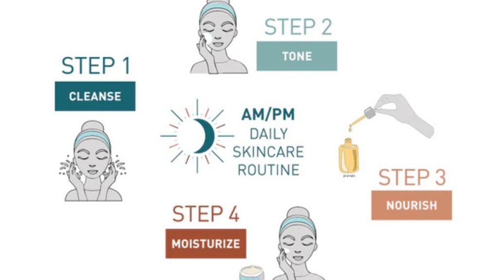 How to Apply Tanning Cream