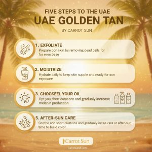 Which Oil Is Best for Tanning_ The Golden Glow Guide by Carrot Sun